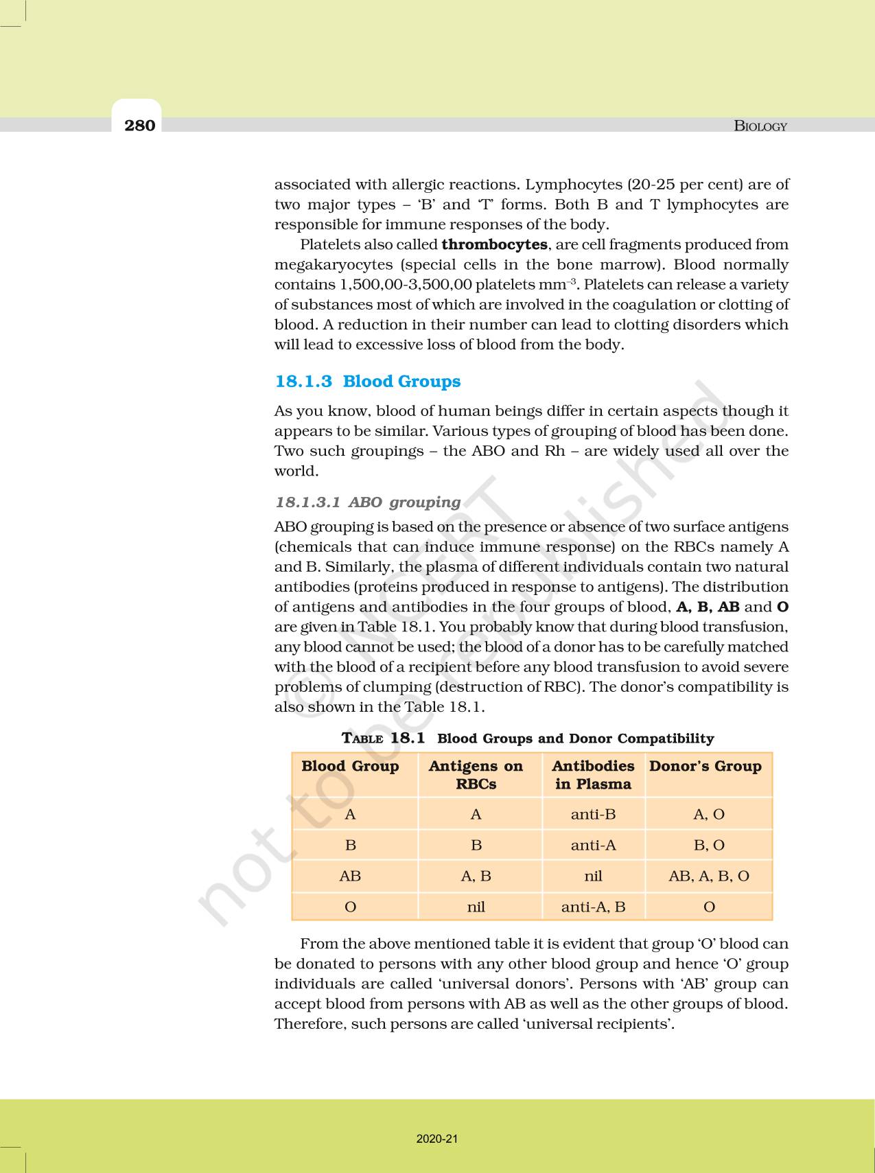 Body Fluids And Circulation Ncert Book Of Class Biology